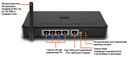 d-link_dir-400_back.jpg